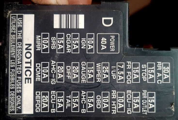 1993 toyota land cruiser fuse box diagram