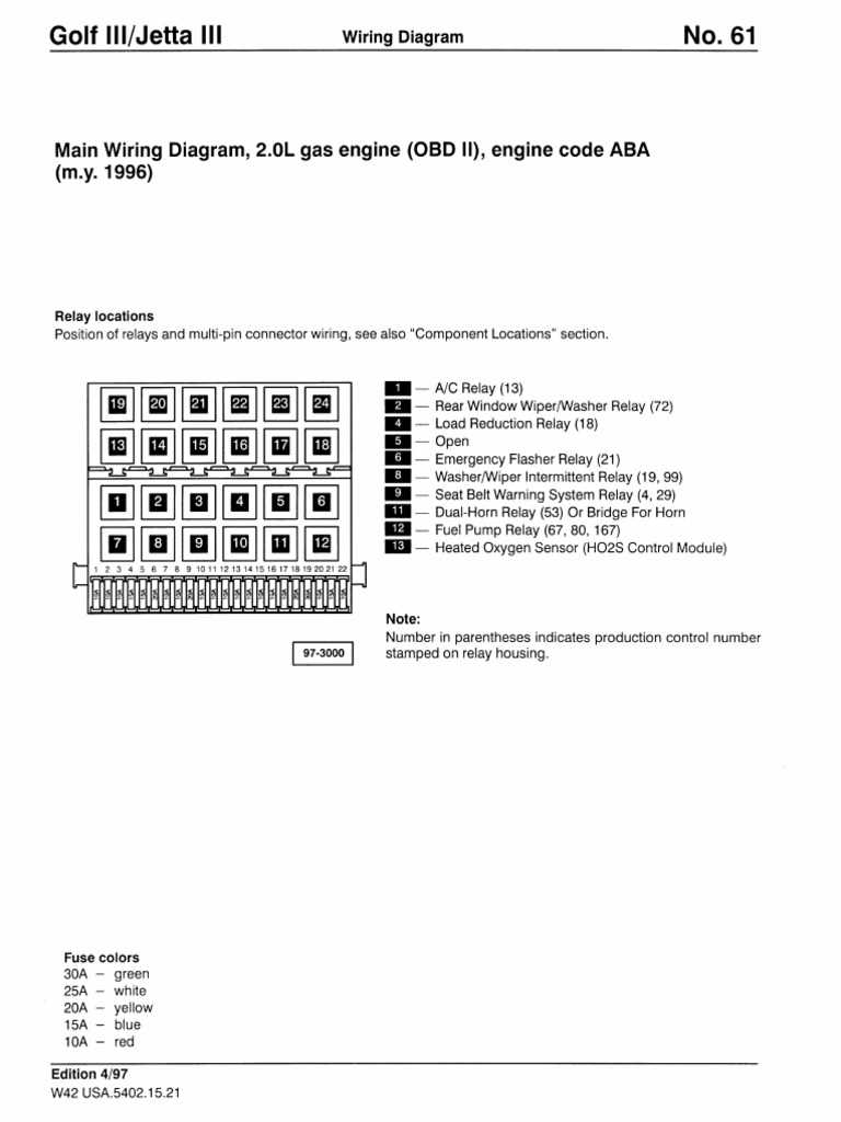 1993 vw jetta fuse box diagram