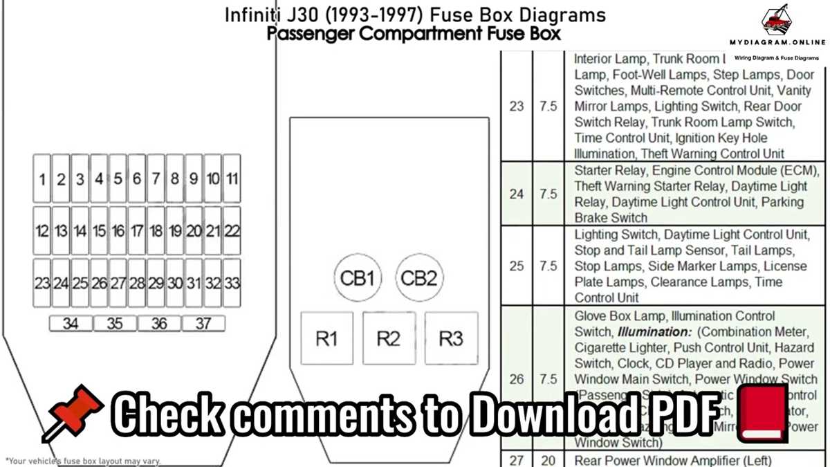 1993 yj fuse box diagram
