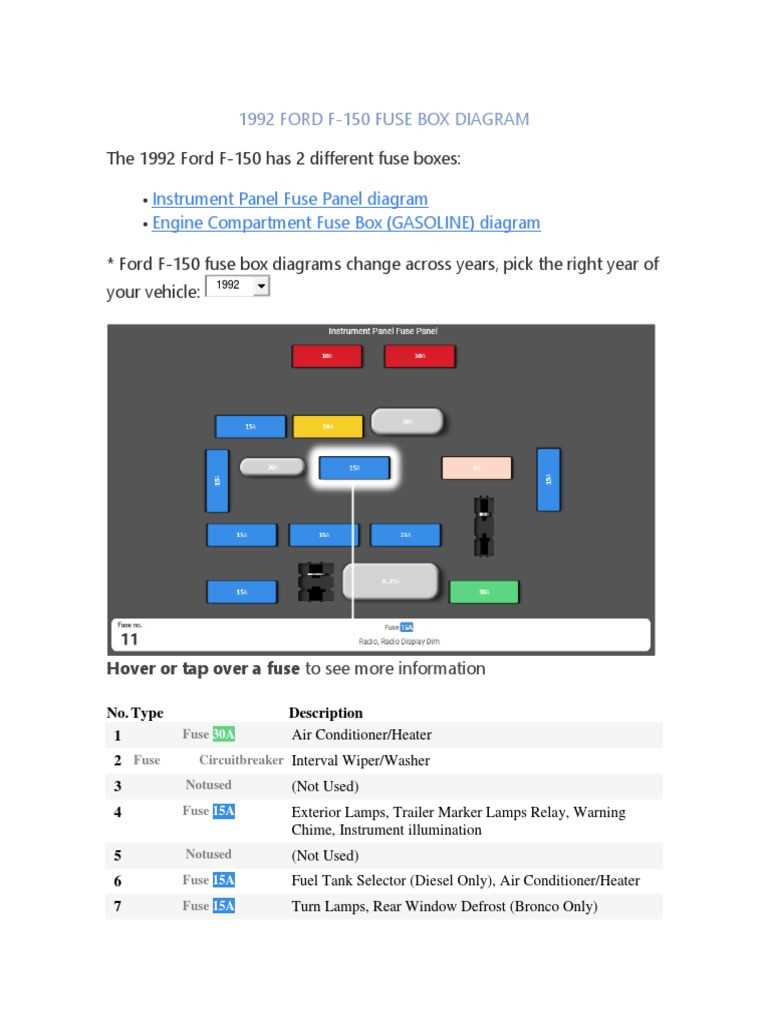 1993 bronco fuse box diagram