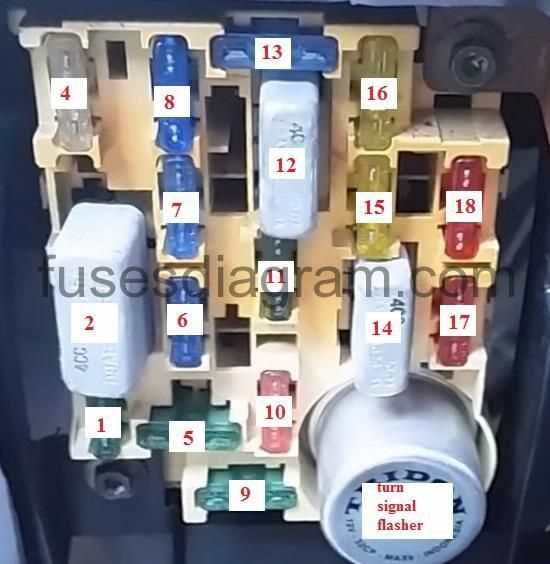 1993 bronco fuse box diagram