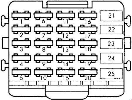 1993 chevy 1500 fuse box diagram