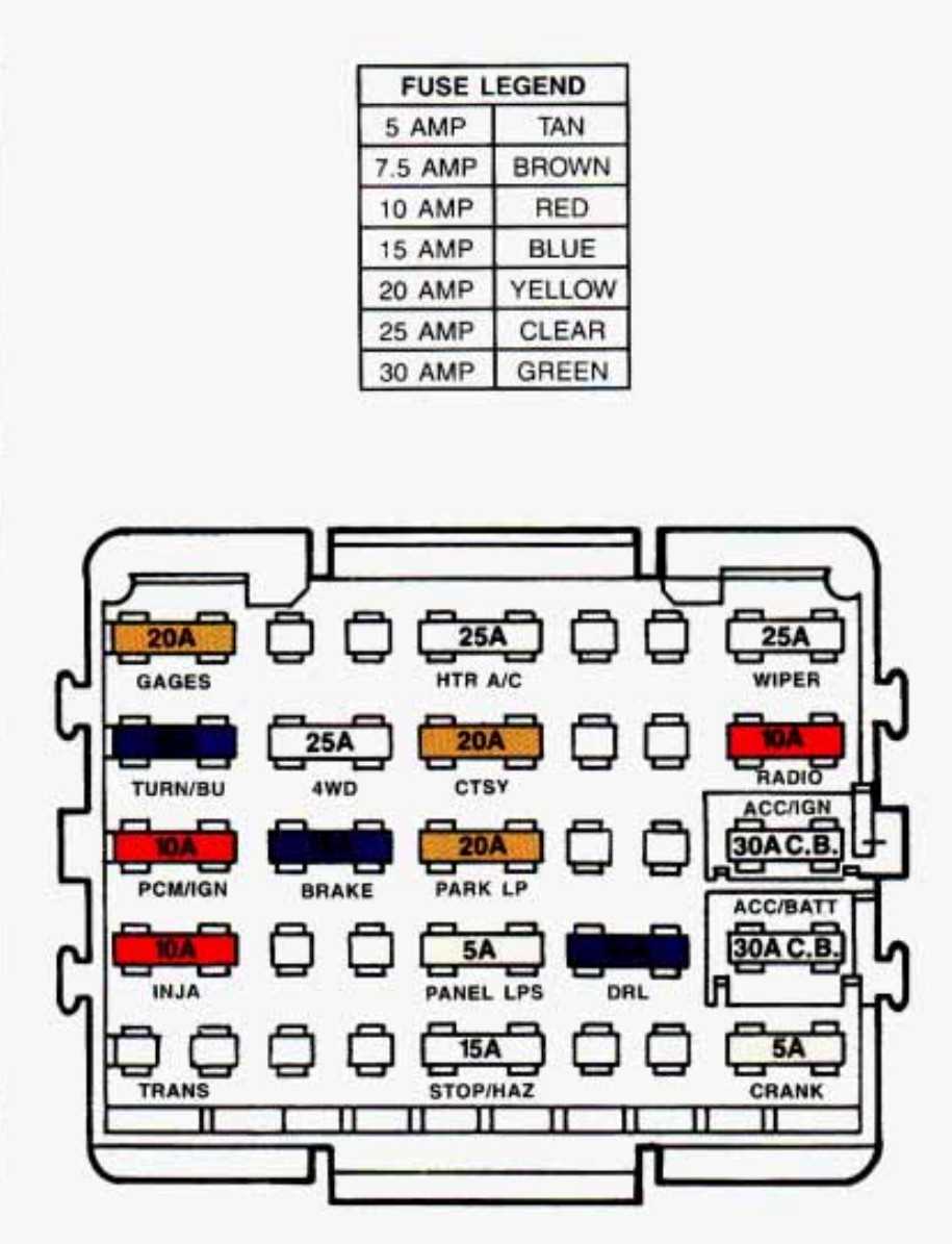 1993 chevy 2500 4x4 6.5 fuse box diagram