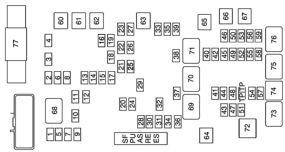 1993 chevy 2500 fuse box diagram