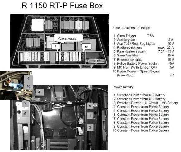 1993 e36 fuse box diagram