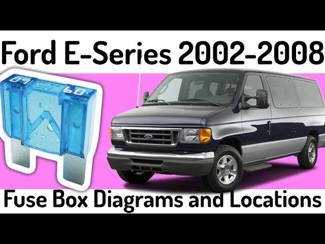1993 ford econoline e150 conversion van fuse box diagram
