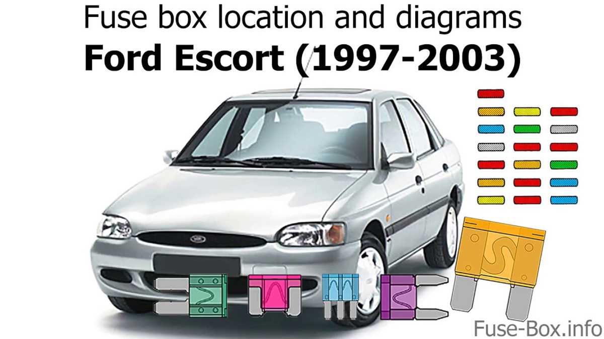 1993 ford escort fuse box diagram
