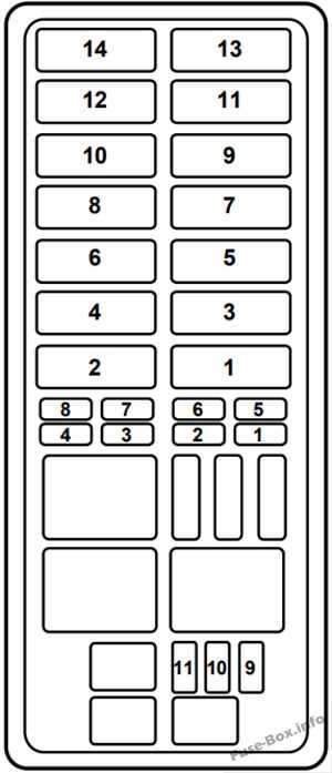 1993 ford explorer fuse box diagram