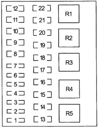 1993 ford f250 diesel fuse panel wiring diagram