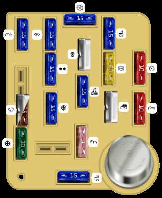 1993 ford f250 fuse panel diagram