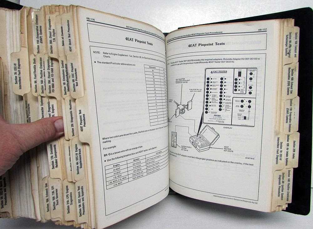 1993 ford mustang gt fuse box diagram