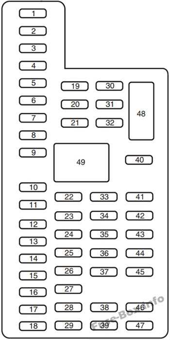 1993 ford taurus wagon fuse diagram