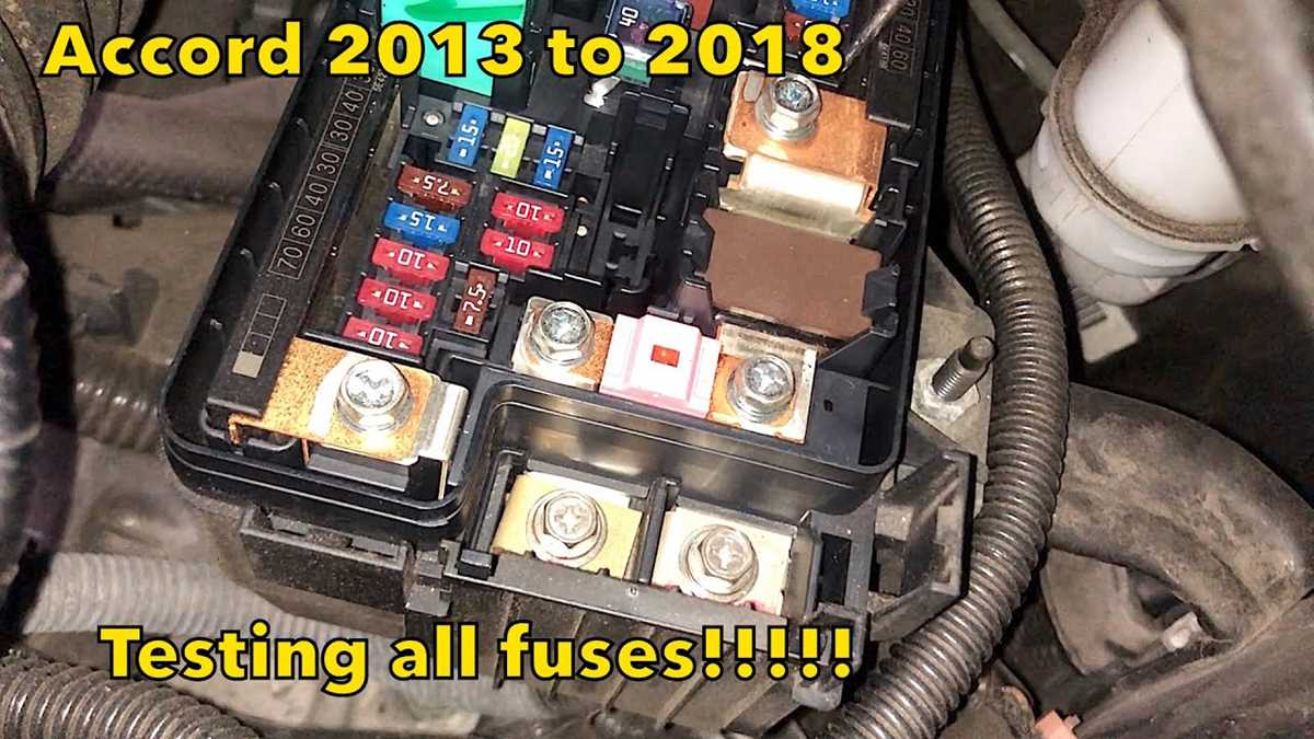 1993 honda accord lx interior fuse box diagram