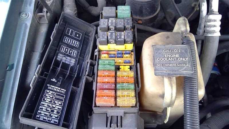 1993 jeep cherokee under hood fuse box diagram