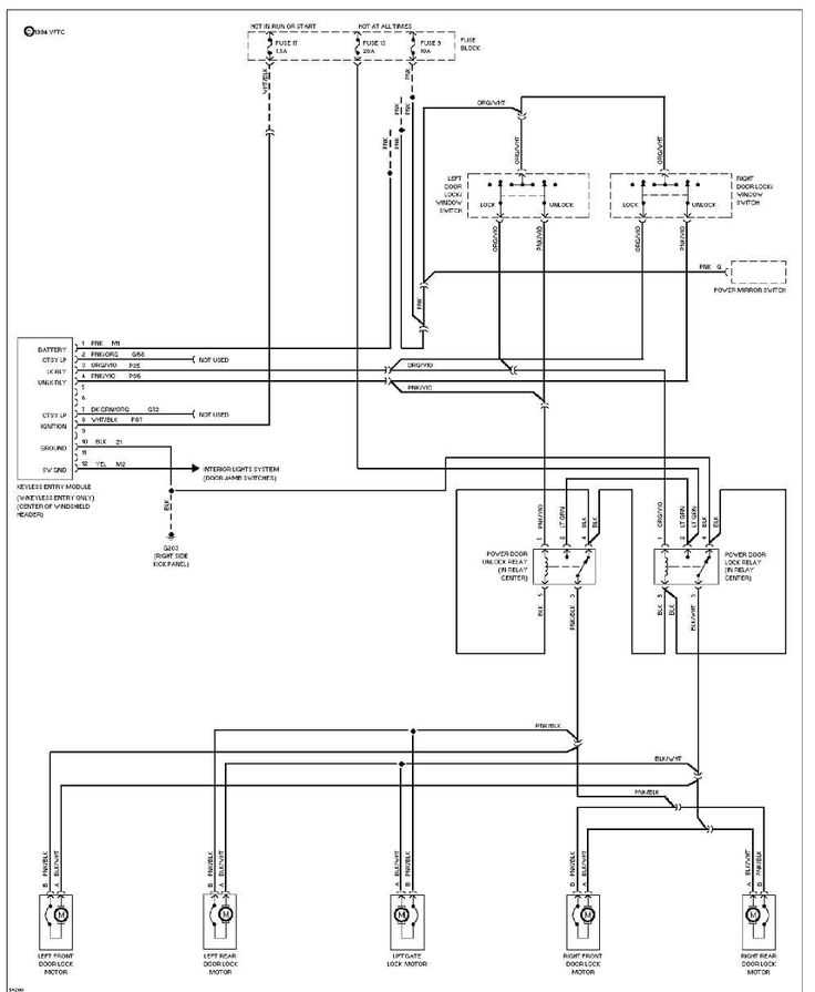 1993 jeep fuse box diagram 1993 jeep fuse box diagram