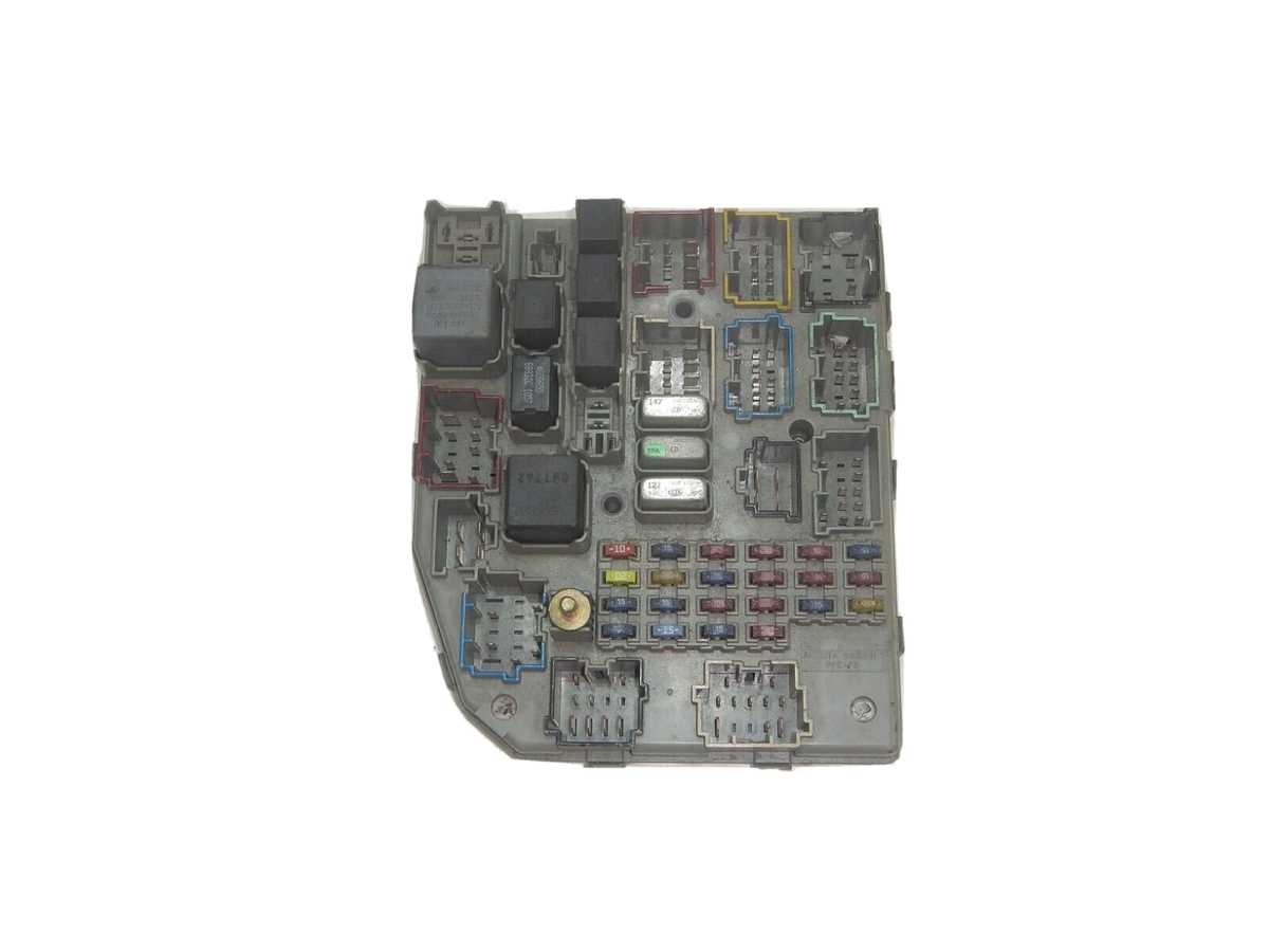 1993 jeep grand cherokee limited fuse box diagram