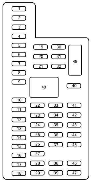 1993 mark viii fuse panel diagram 1993 mark viii fuse panel diagram