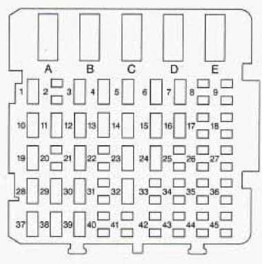 1993 oldsmobile cutlass ciera s fuse box diagram