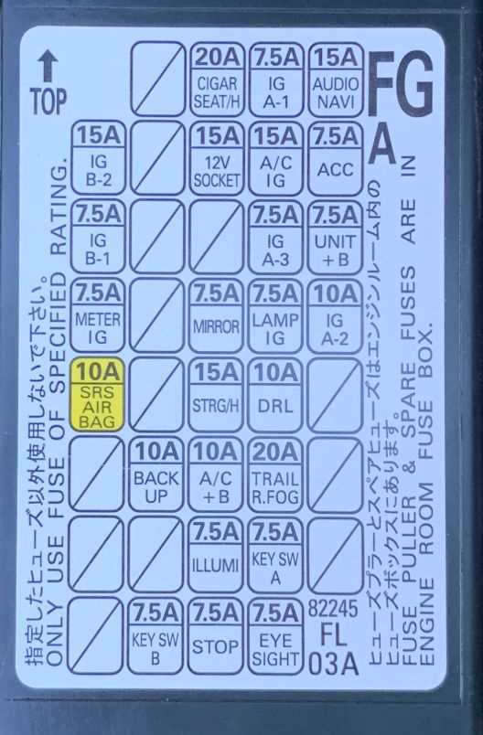 1993 subaru impreza fuse box diagram