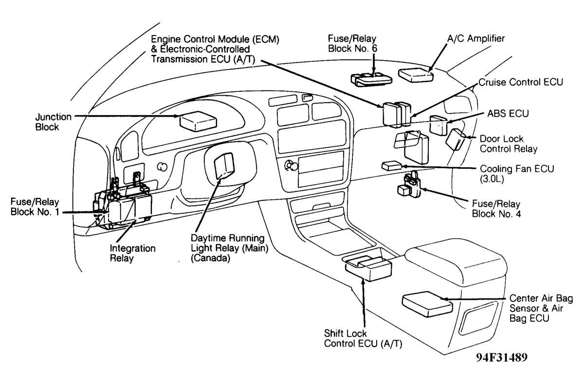 1993 toyota camry fuse box diagram
