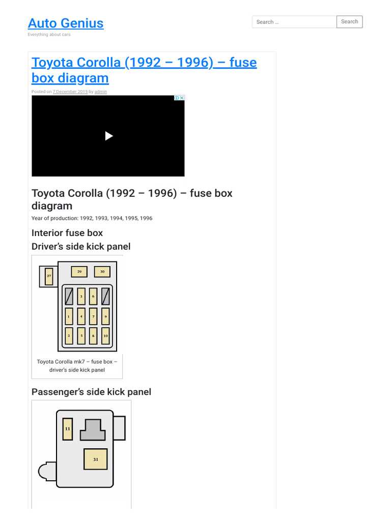 1993 toyota land cruiser fuse box diagram