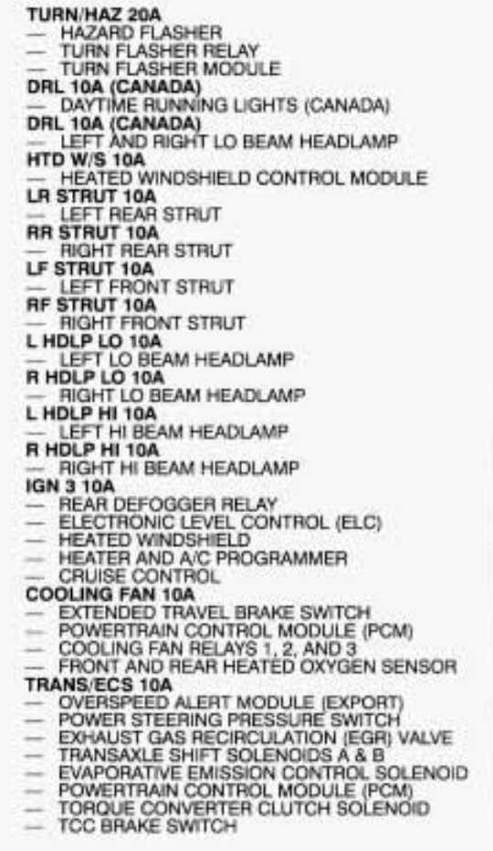 1994 cadillac fleetwood fuse box diagram