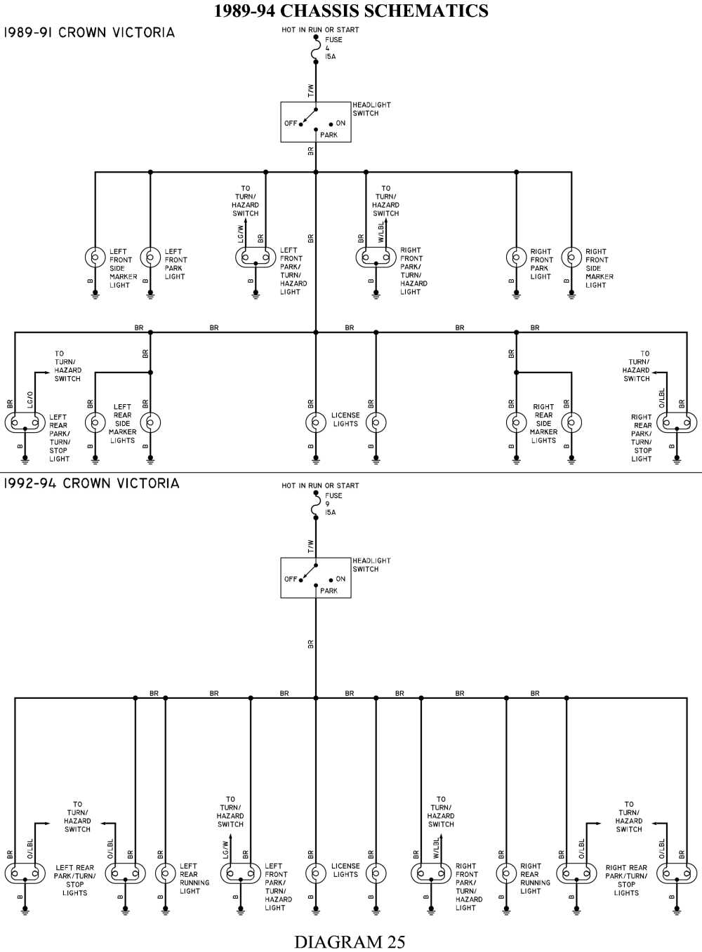 1994 crown victoria fuse diagram