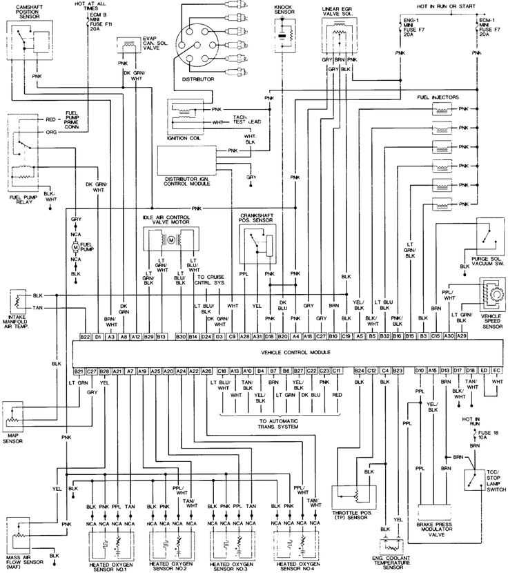 1994 del sol fuse diagram