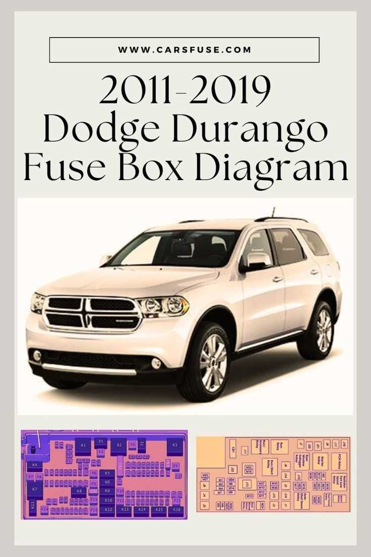 1994 dodge shadow fuse box diagram 1994 dodge shadow fuse box diagram