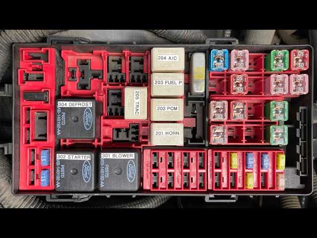 1994 ford crown victoria fuse box diagram