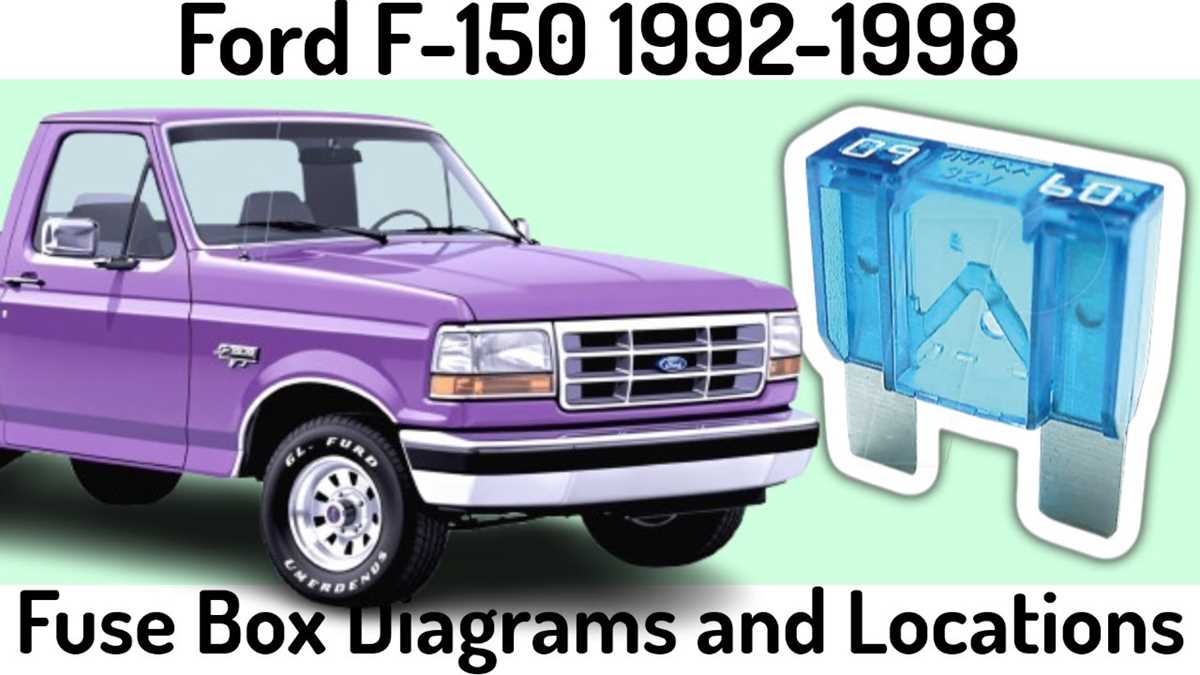1994 ford f250 fuse box diagram