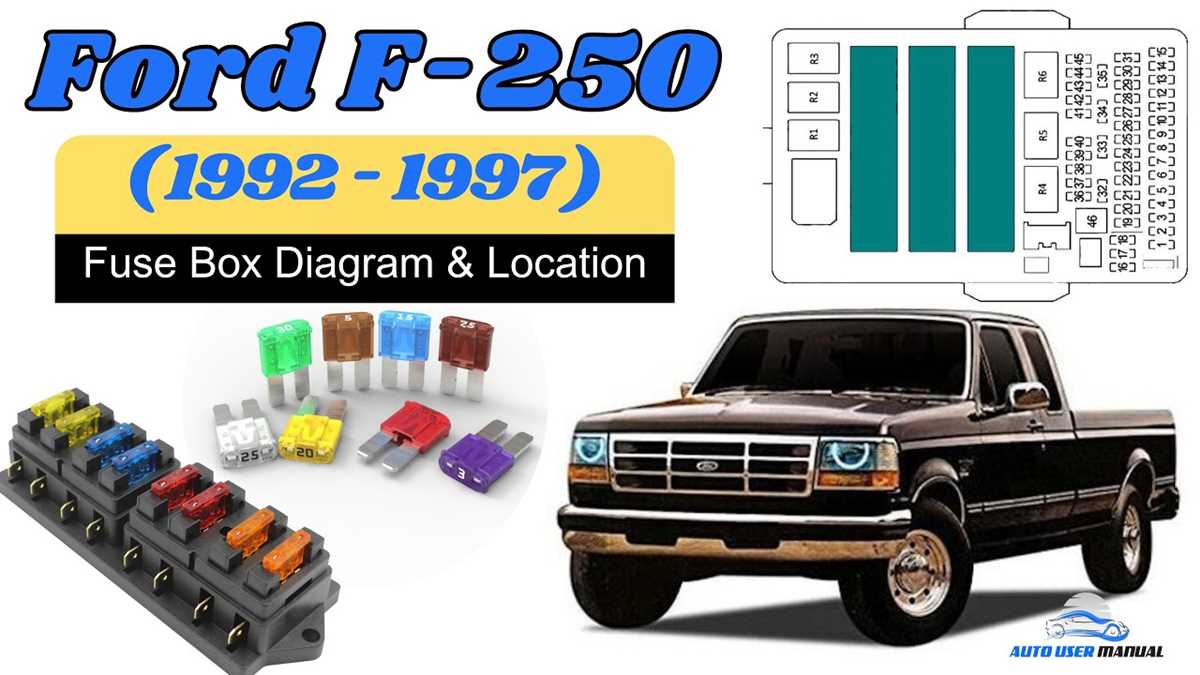 1994 ford f250 fuse box diagram