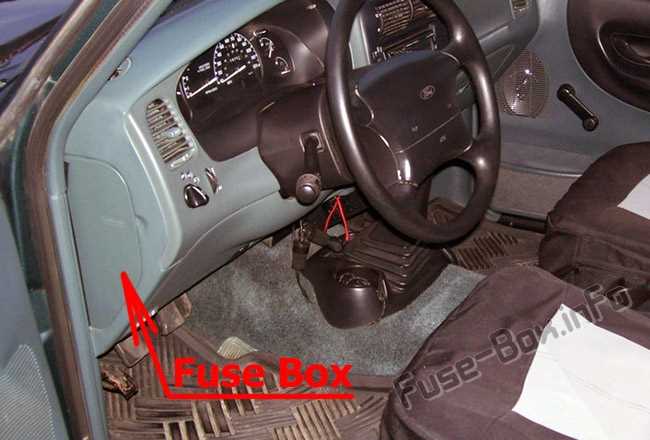 1994 ford ranger xlt fuse box diagram 1994 ford ranger xlt fuse box diagram