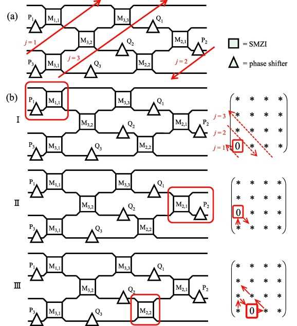 1994 gmc jimmy fuse box diagram