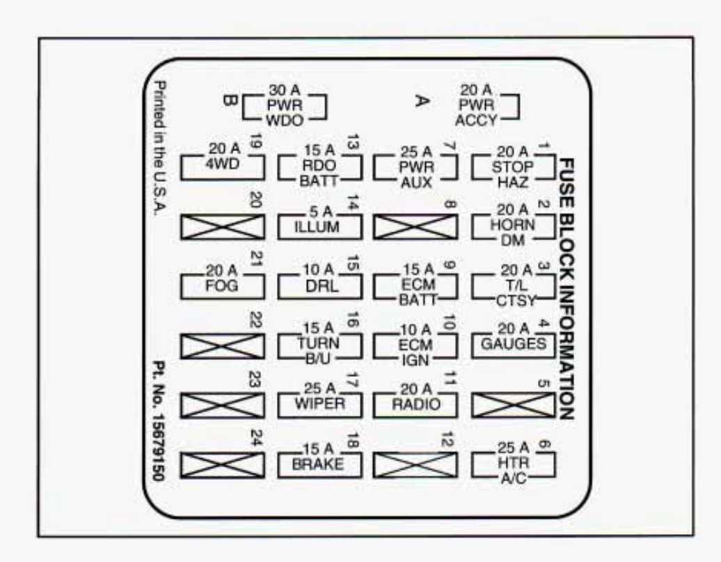 1994 gmc k1500 fuse box diagram 1994 gmc k1500 fuse box diagram