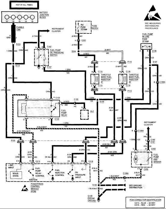 1994 gmc vandura 2500 fuse box diagram