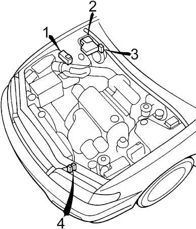 1994 honda accord fuse box diagram
