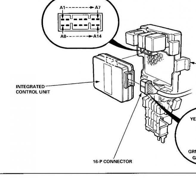 1994 honda accord interior fuse box diagram