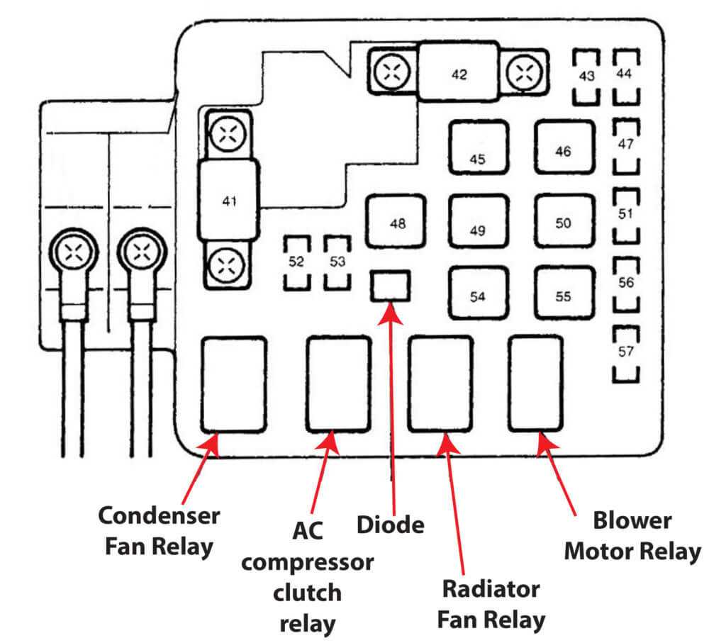 1994 honda civic dx fuse diagram