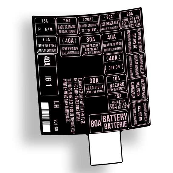 1994 honda civic ex coupe fuse box diagram