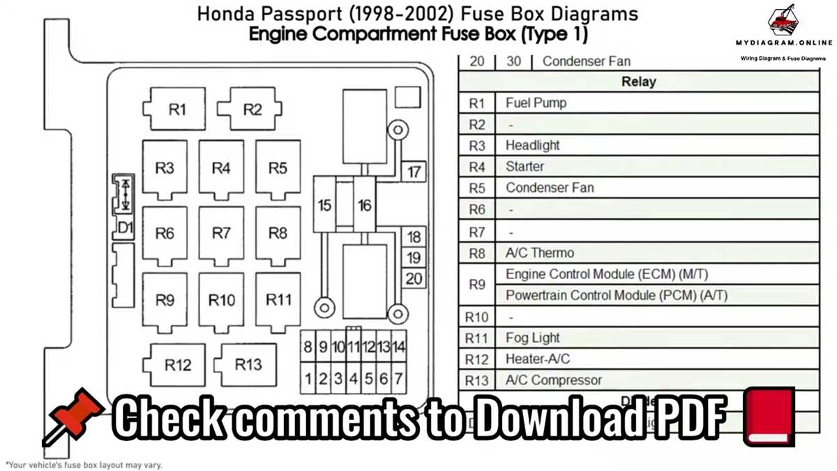 1994 honda civic sedan fuse box diagram