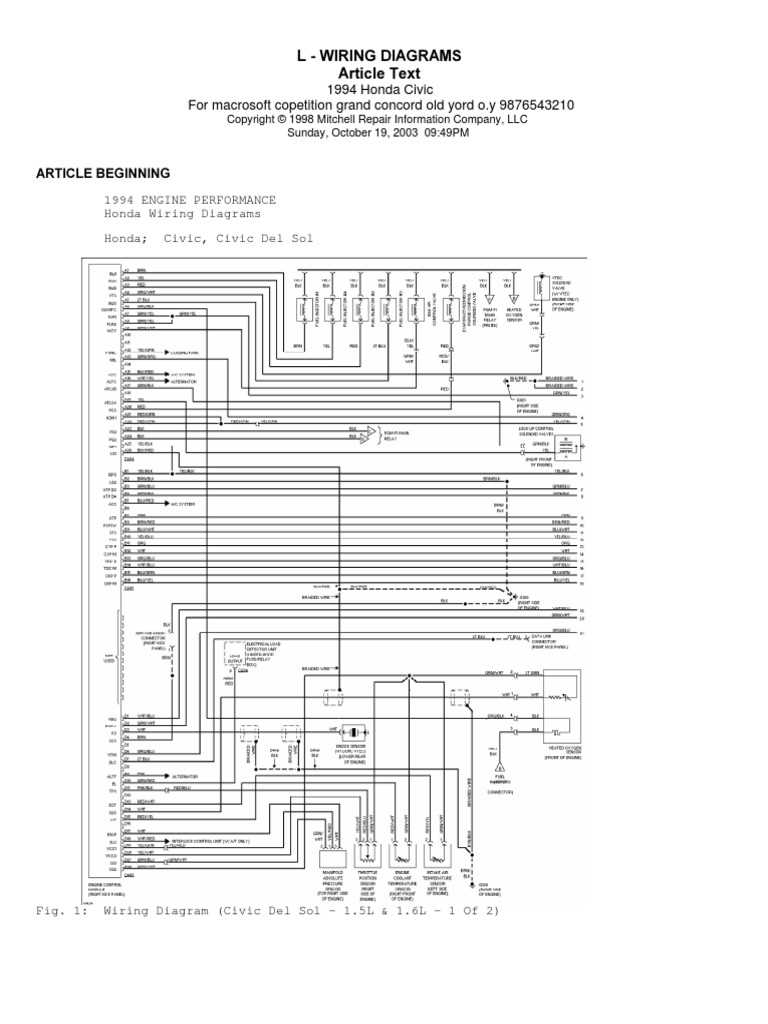 1994 honda civic vx fuse diagram