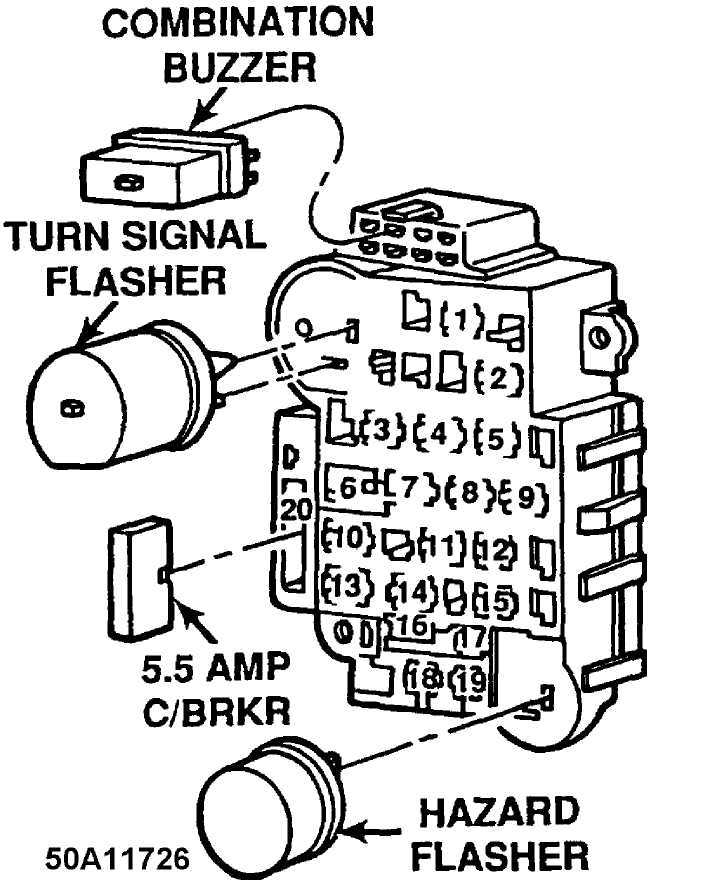 1994 jeep cherokee fuse diagram