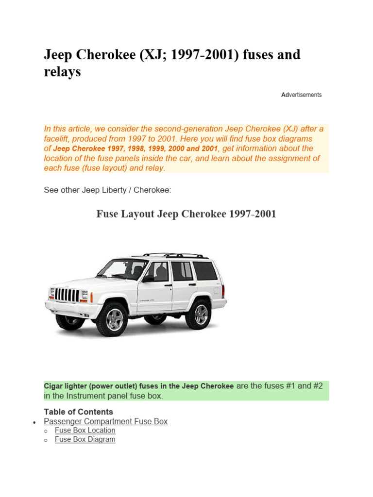 1994 jeep grand cherokee limited fuse box diagram