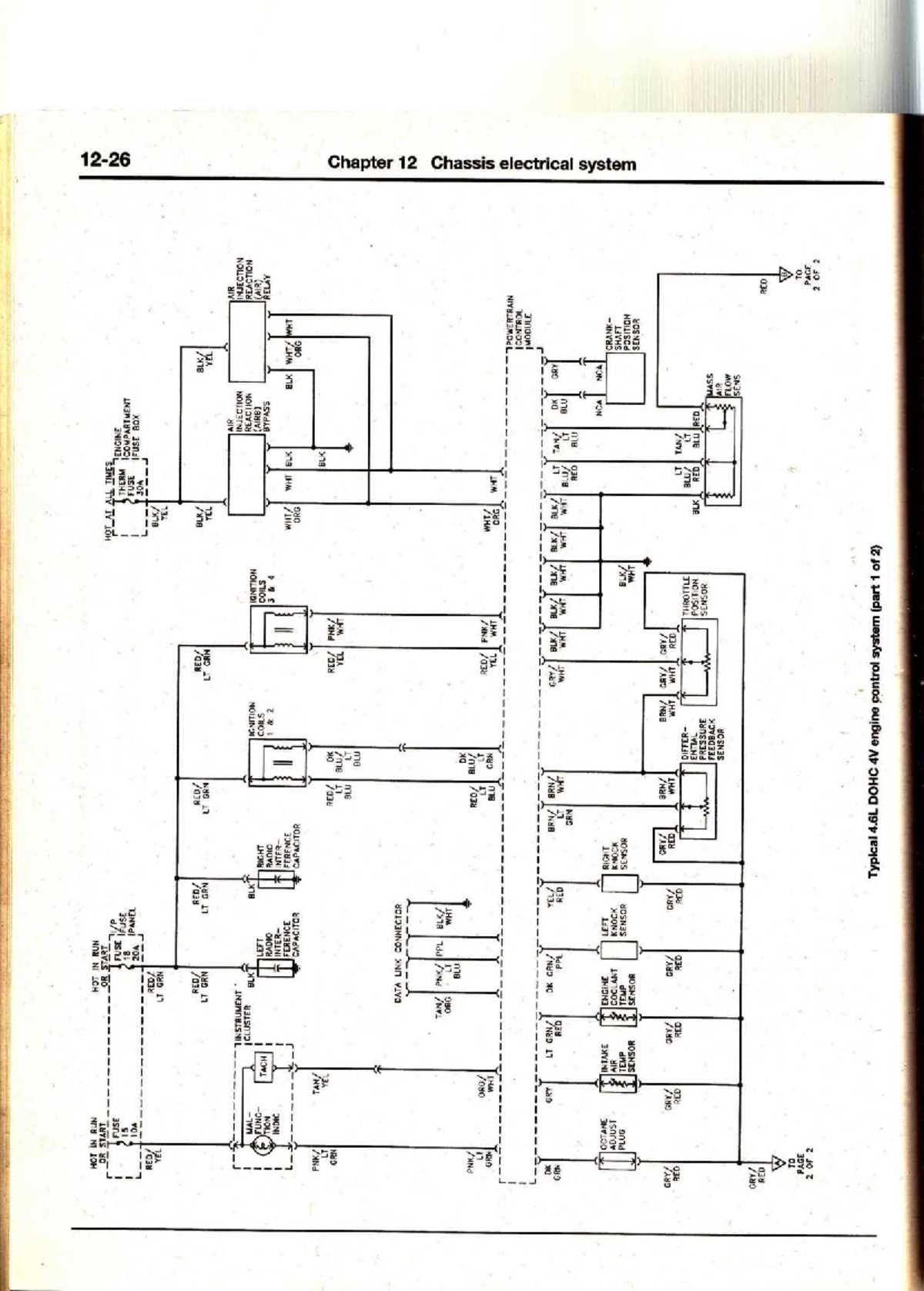 1994 mustang gt fuse box diagram