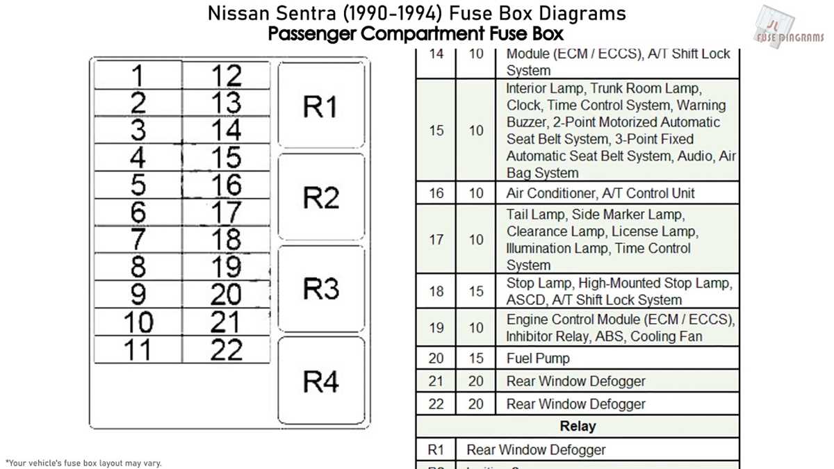 1994 nissan altima fuse panel diagram 1994 nissan altima fuse panel diagram
