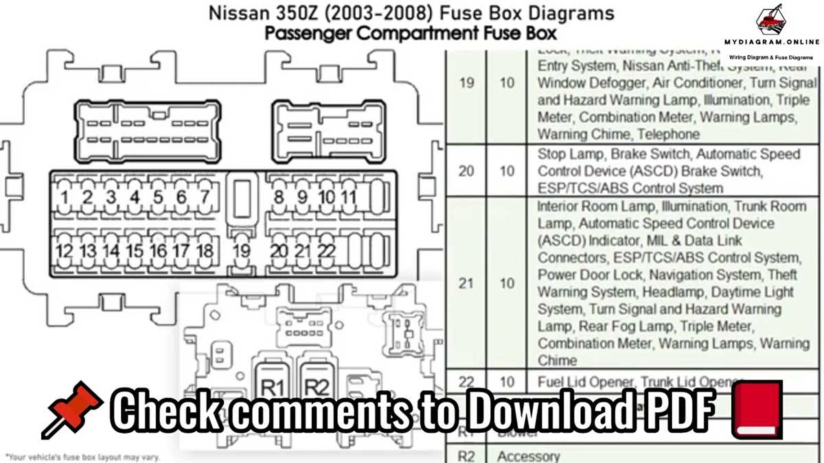 1994 nissan altima fuse panel diagram 1994 nissan altima fuse panel diagram