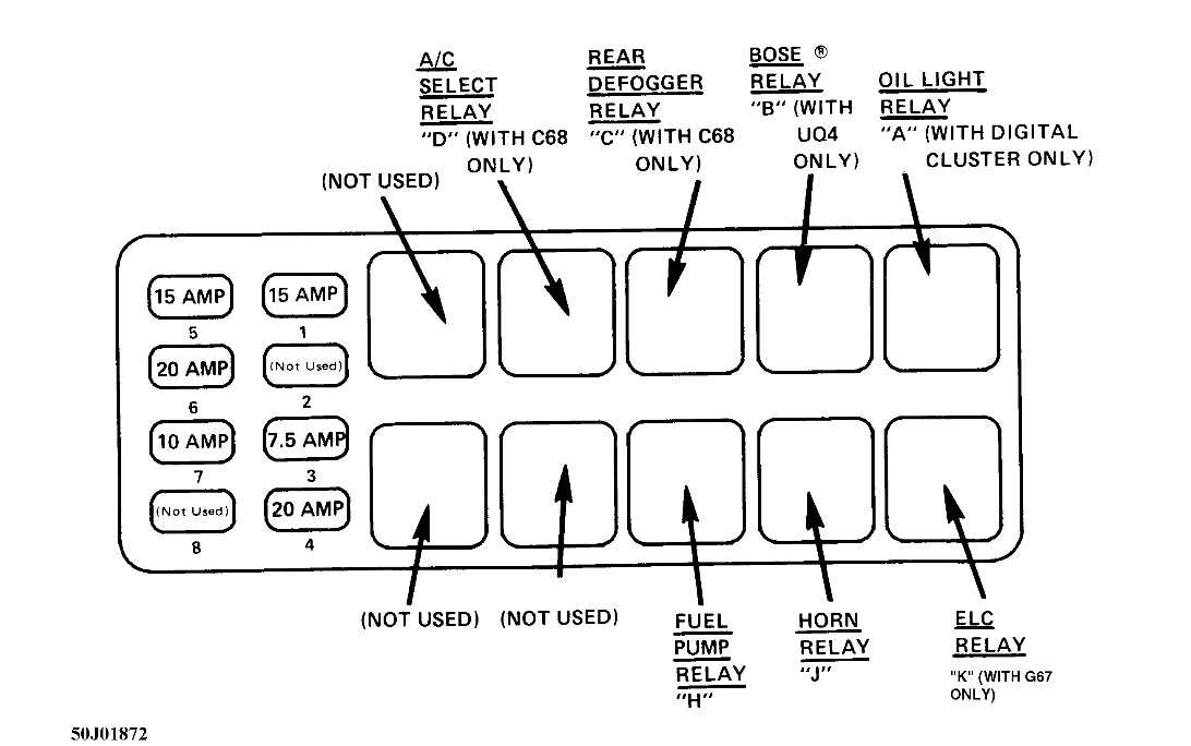 1994 oldsmobile 88 royale fuse box diagram 1994 oldsmobile 88 royale fuse box diagram