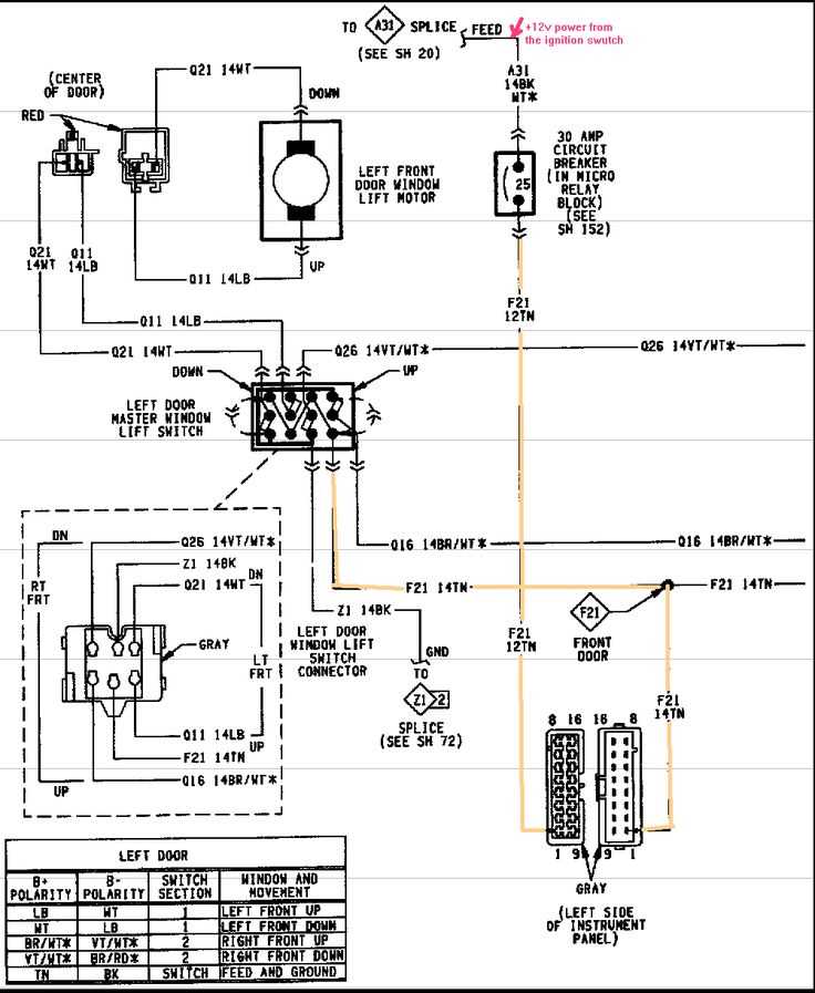 1994 plymouth voyager license plate light fuse box diagram