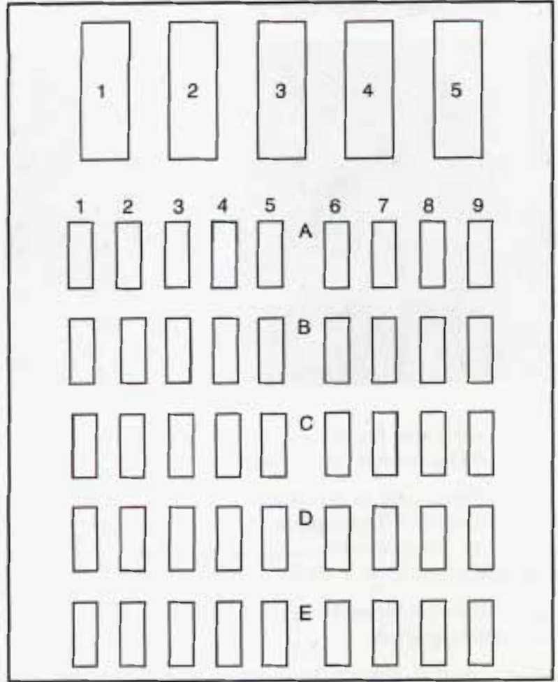 1994 pontiac bonneville fuse box diagram